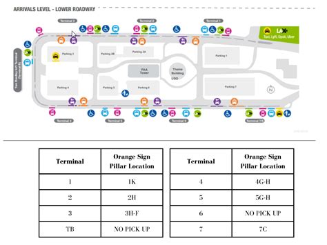 Bus Pickup Locations .